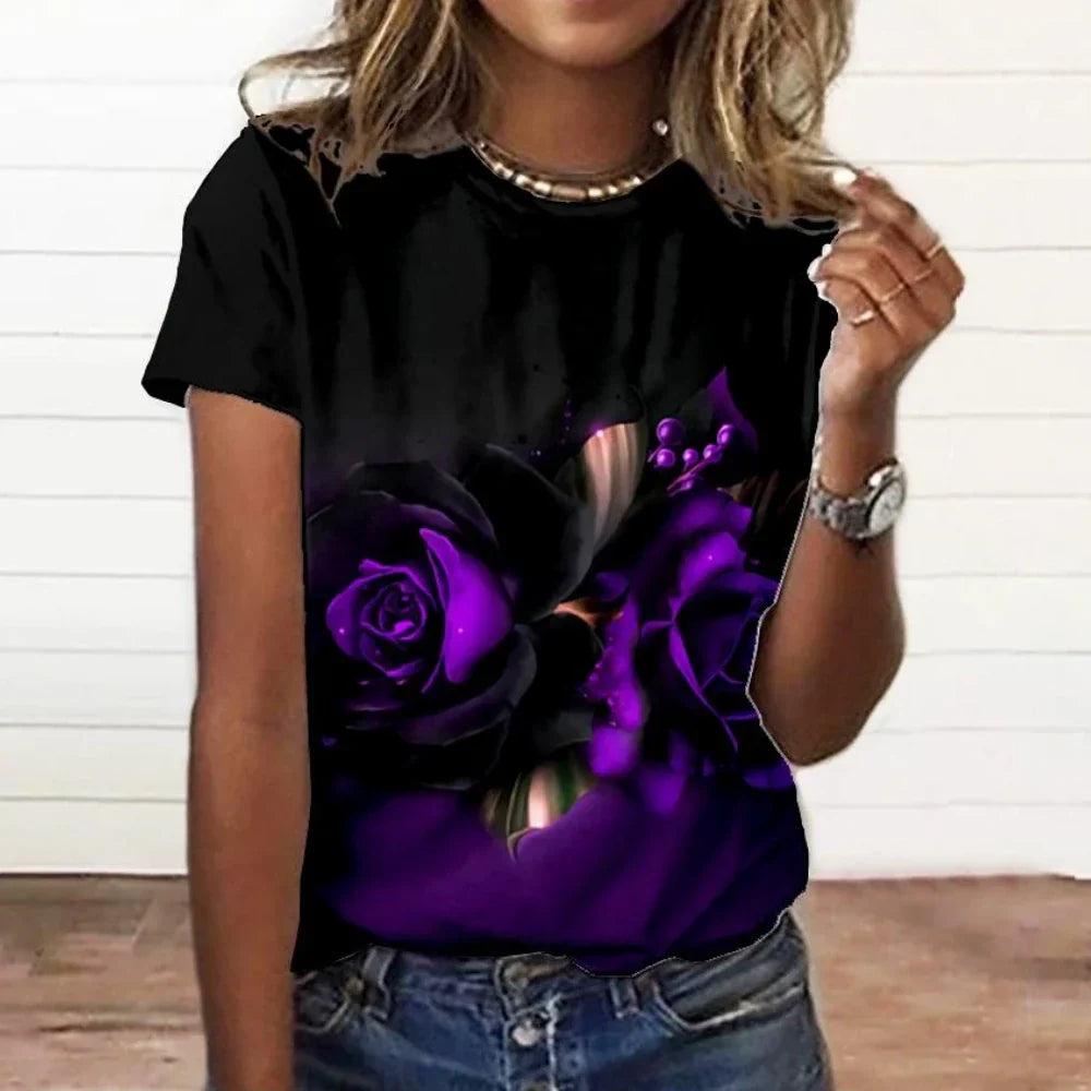 Style 7